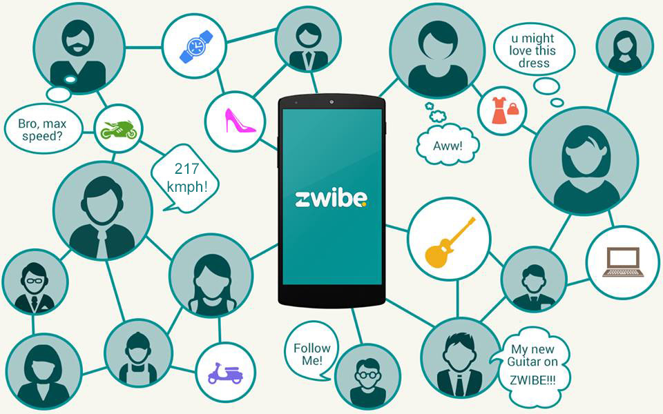 Zwibe