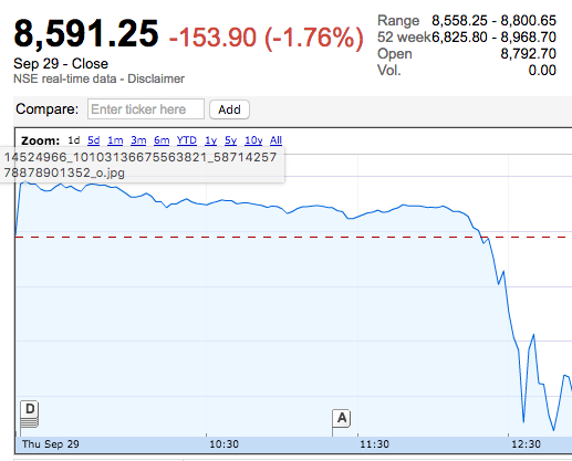 NSE falls after indian attacks on pakistan