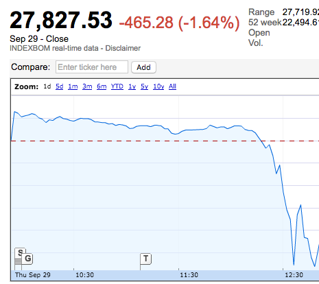 BSE falls after indian attacks on pakistan