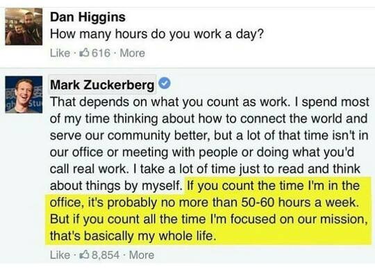 how many hours does mark zuckerberg work in a day