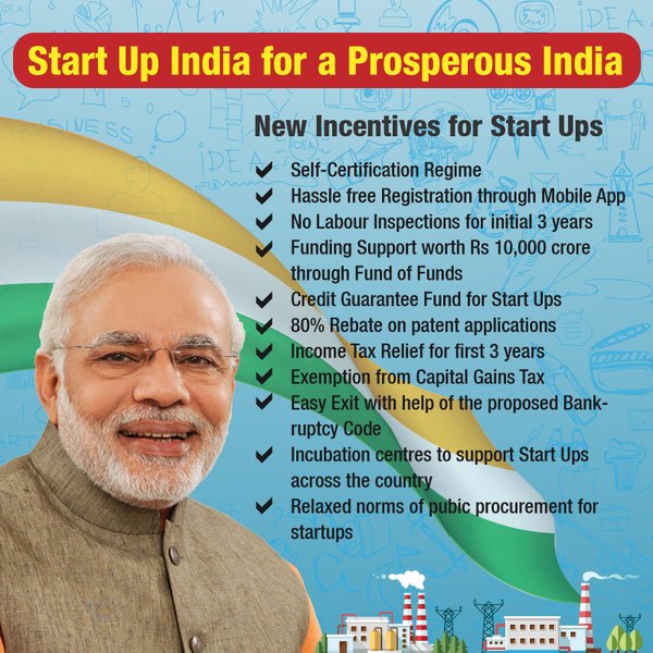 startup india