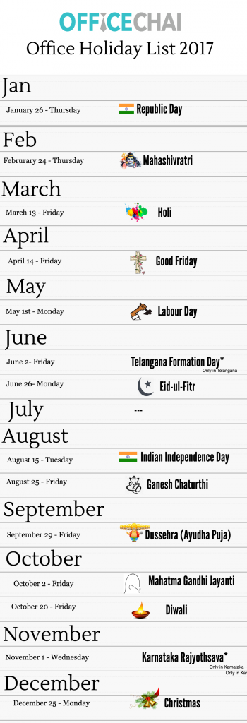 India office Holiday list 2017