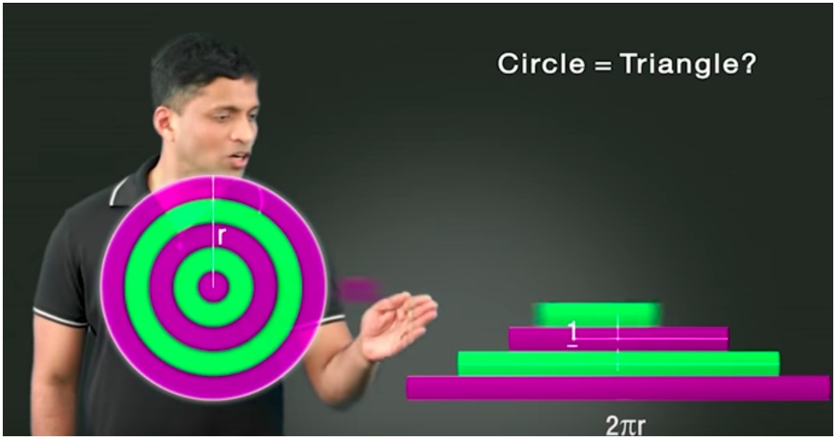 byjus revenues