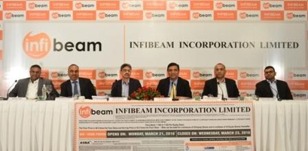 Infibeam-IPO-roadshow