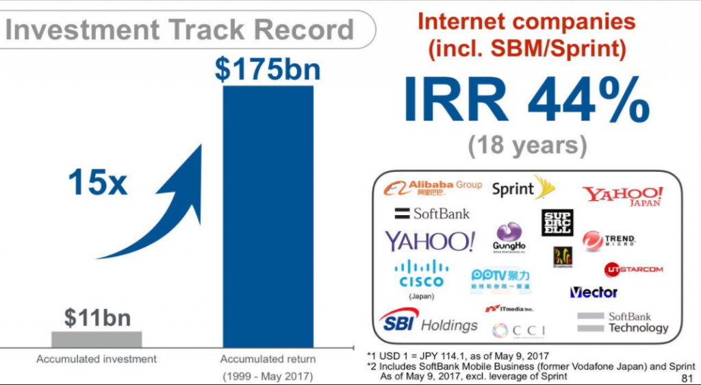 Slide from Softbank's presentation deck