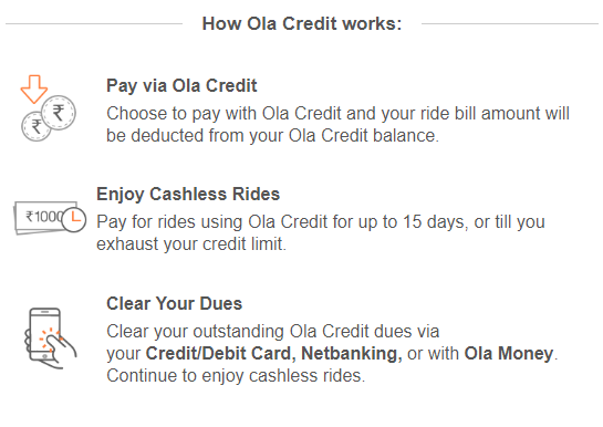 ola credit 2