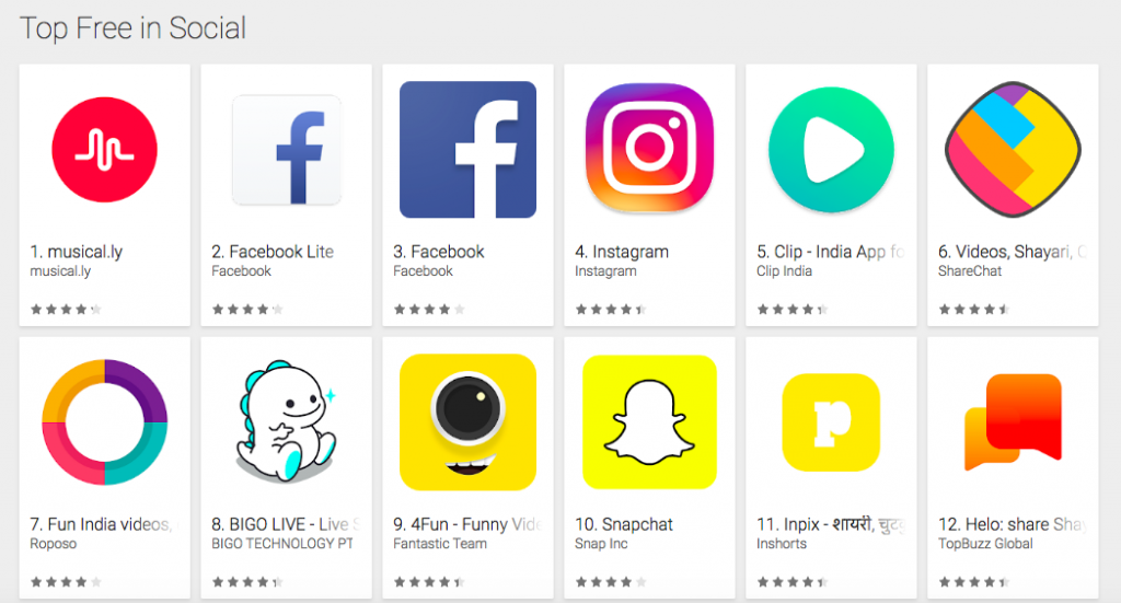 There Are Now 3 India-made Apps Among The Top 7 Free Social Apps On The  India Play Store