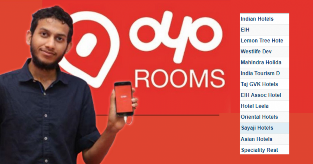 oyo valuation vs indian hotels taj oberoi