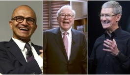 These Are The Most Profitable Companies In The World These Are The Most Profitable Companies In The World