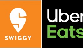 Swiggy Is In The Final Stages To Acquire UberEats: Report Swiggy Is In The Final Stages To Acquire UberEats: Report
