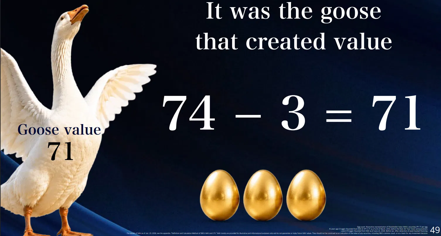 SoftBank Evocatively Explains Its Business Model Through A Goose And Eggs In Latest Presentation