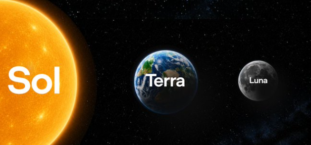 OpenAI Cuts GPT 5.6 Luna Price By 80%, GPT 5.6 Terra Price By 20%