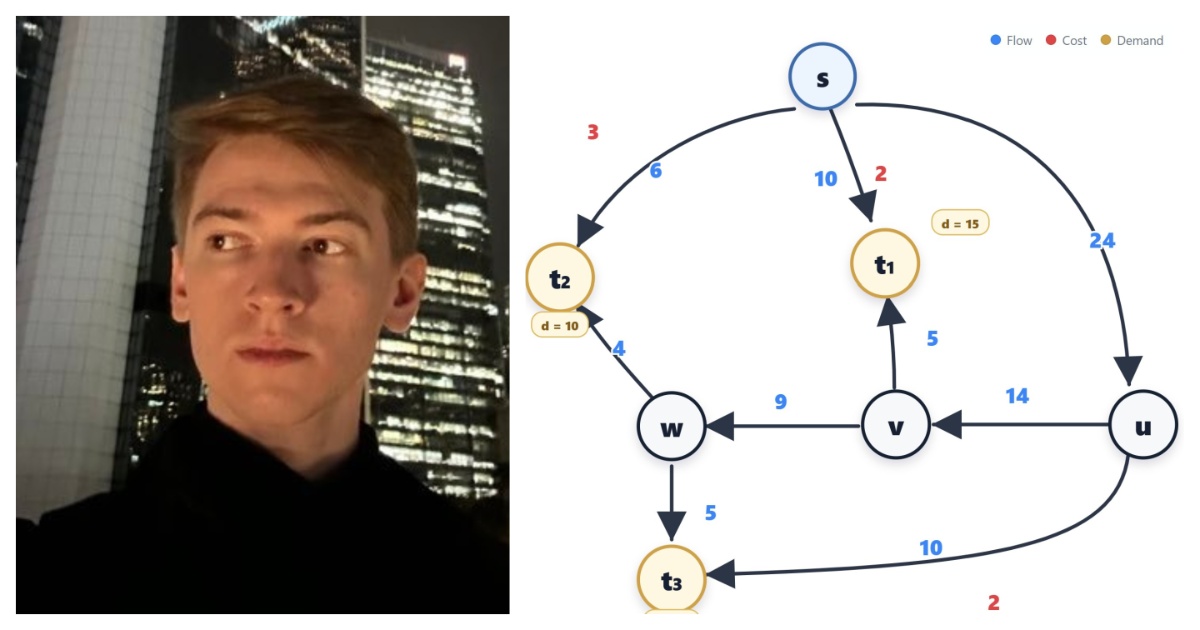 Mathematician Says GPT 5.6 Disproved The 30-Year-Old Dinitz-Garg-Goemans Conjecture With 4 Simple Prompts