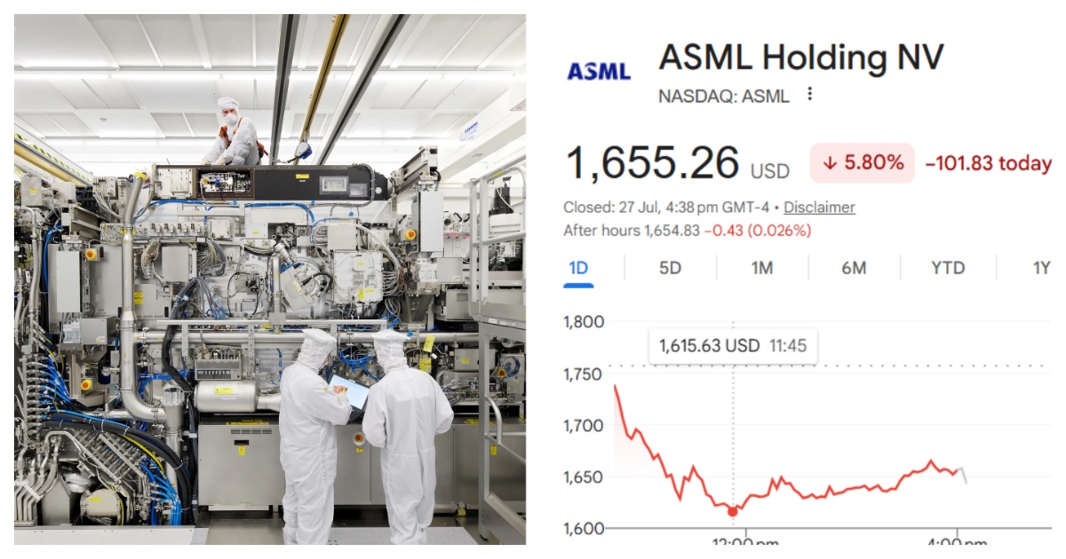 ASML Drops 8% After China Starts Mass-Producing Homegrown DUV Chipmaking Tools