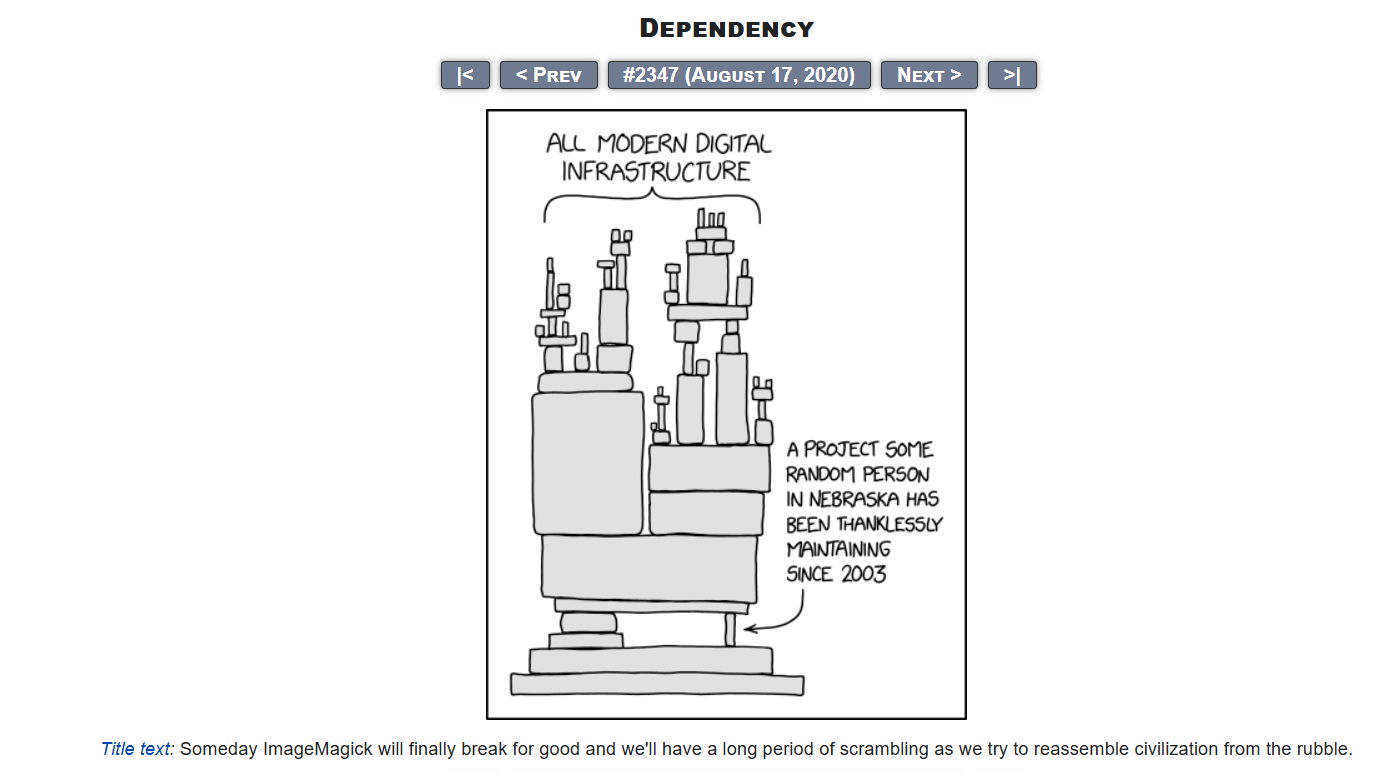 Hackers Use ImageMagick Library Shown In xkcd 2020 Comic As “Holding Up Civilization” To Break Into OpenAI
