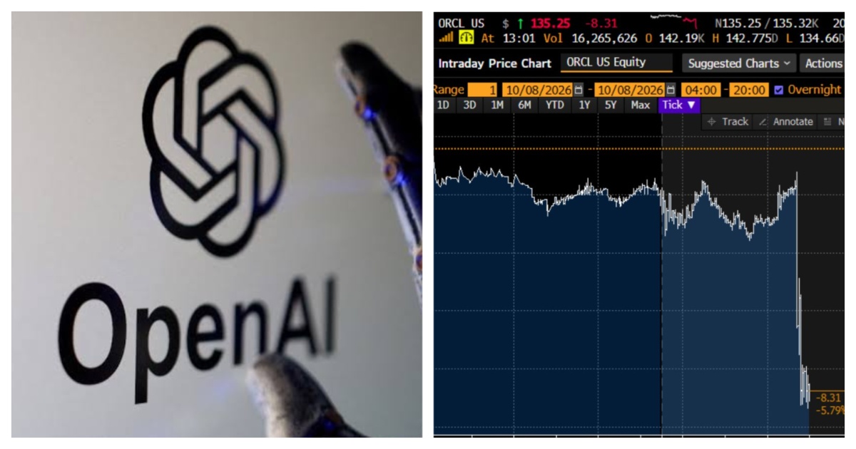 Tech Giants Slide as Report Questions OpenAI's Revenue Projections
