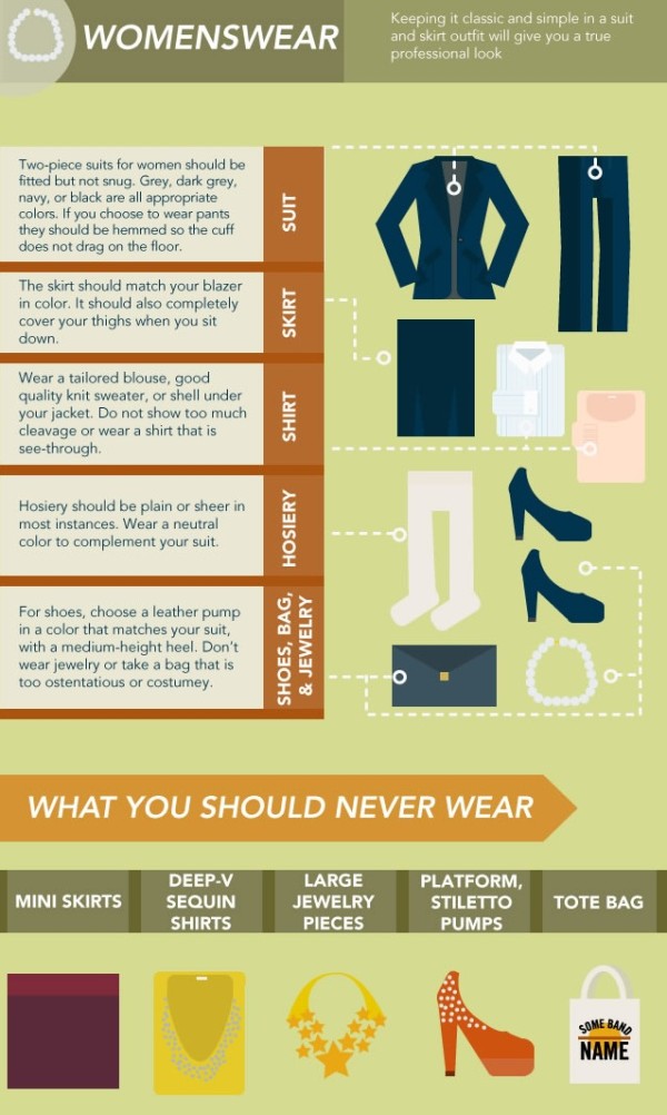 These Infographics Will Change The Way You Dress For Work