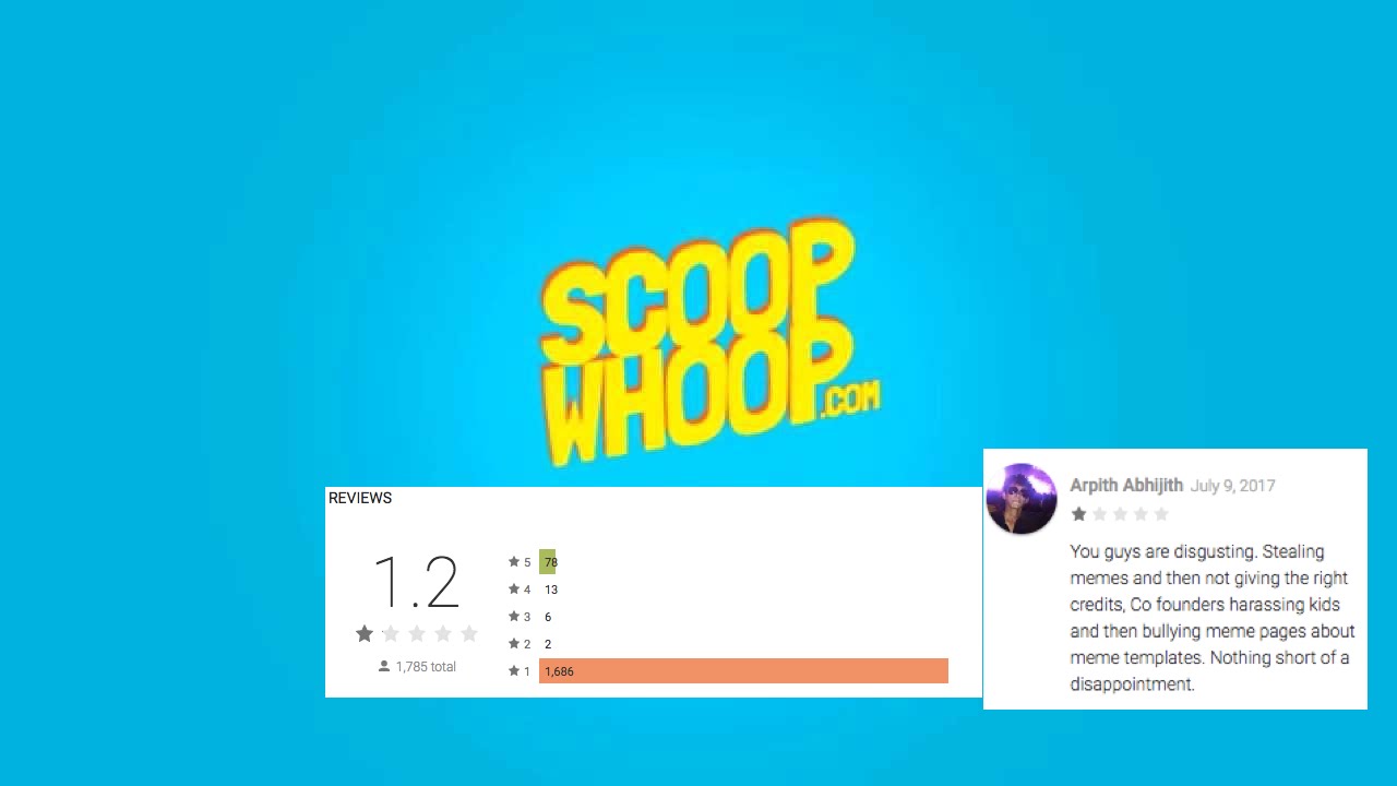 ScoopWhoop App's Rating Falls To  After Hundreds Of Angry Internet Users  Hit It With One-Star Ratings