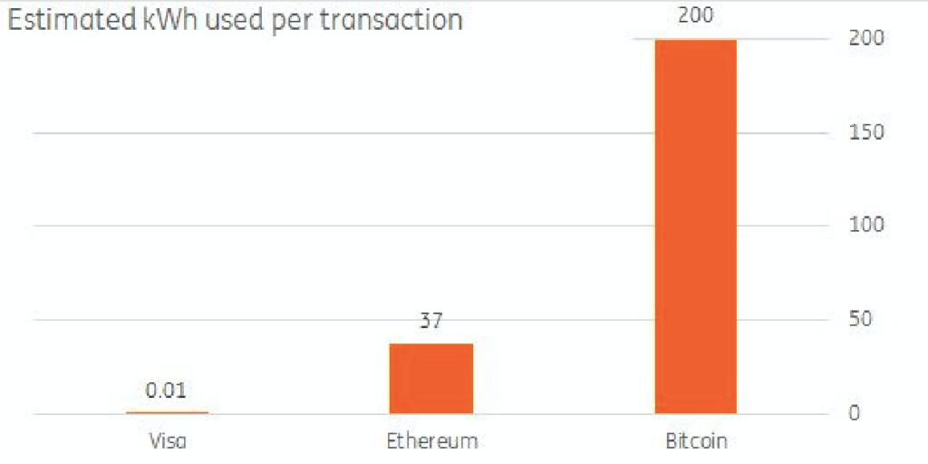 currency converter usd to gbp calculator