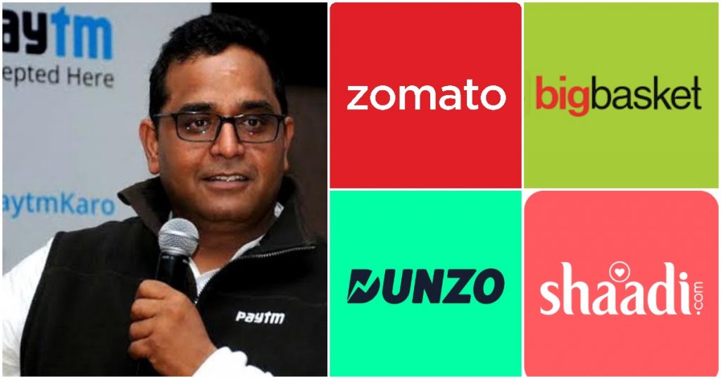 Zomato Dunzo Other Startups Wish Paytm As Its IPO Subscription