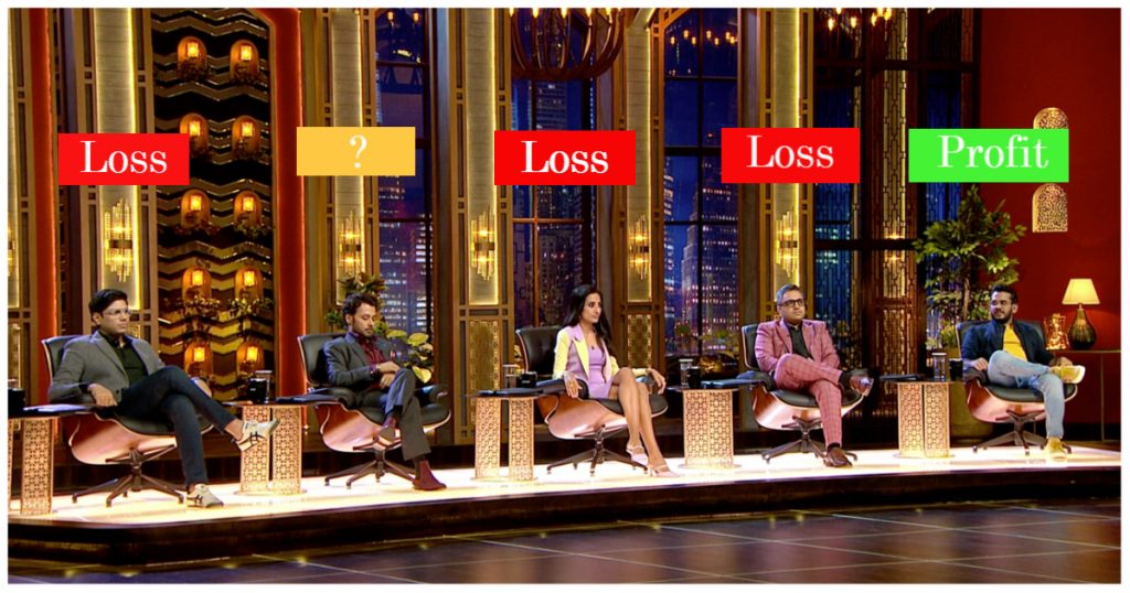 These Are The Profits And Losses Of The Companies Run By Shark Tank Judges