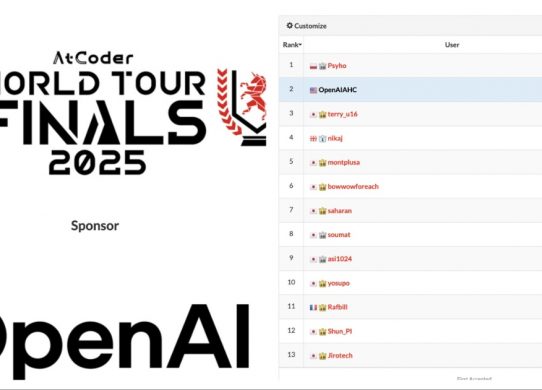 apcoder openai second place