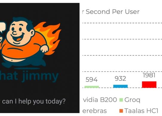 taalas chat jimmy