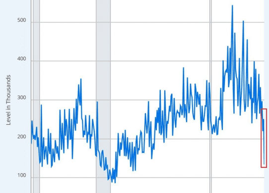 finance job openings
