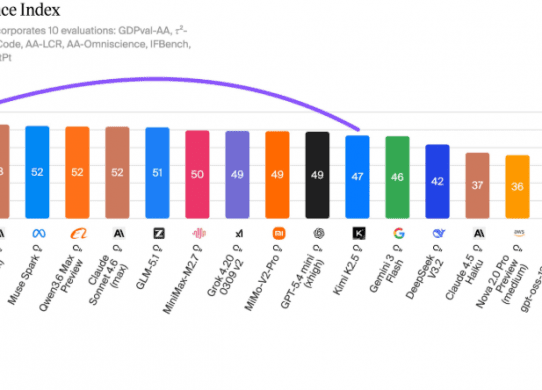 nifty share price
