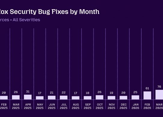 claude mythos firefox bugs