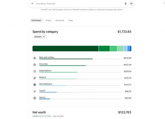 chatgpt personal finance