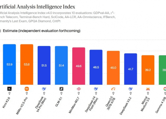 top open source ai models