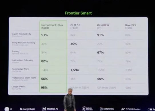 nvidia nemotron 3 ultra