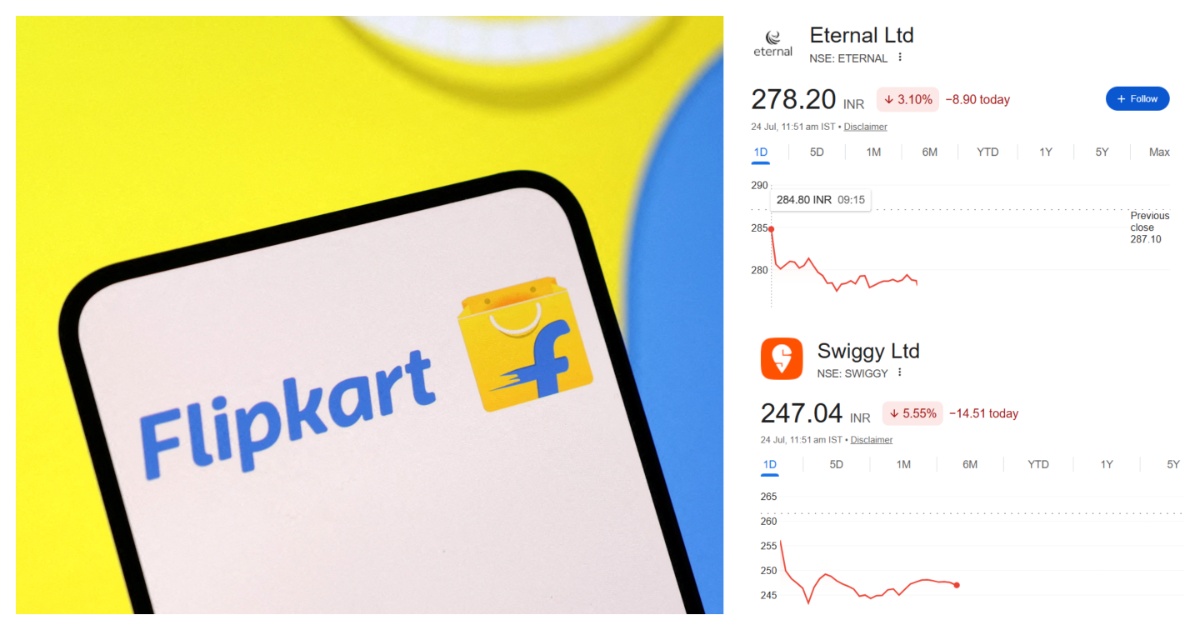 flipartfood delivery zomato swiggy shares fall