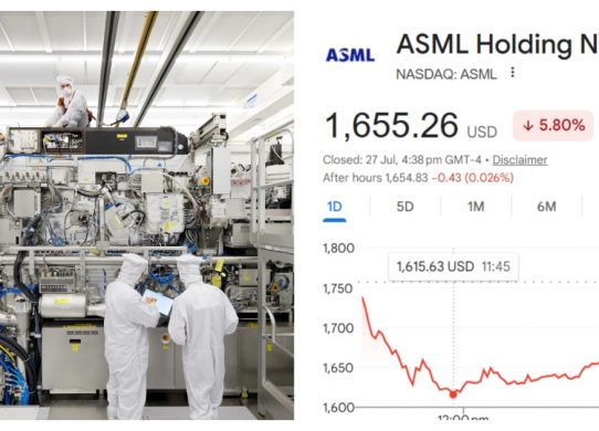 asml drops chinese lithography