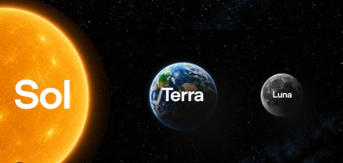 OpenAI's GPT-5.6 model family shown as celestial bodies: Sol (sun), Terra (Earth), and Luna (moon)