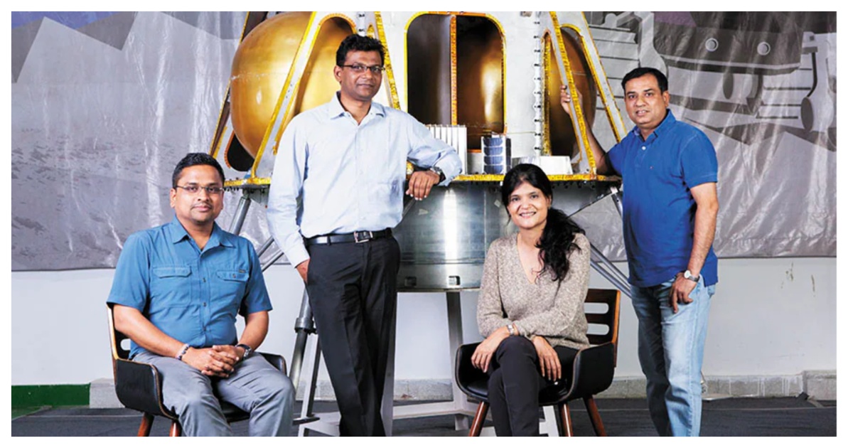 teamindus