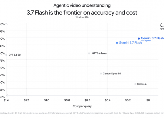 gemini 3.7 flash video analysis