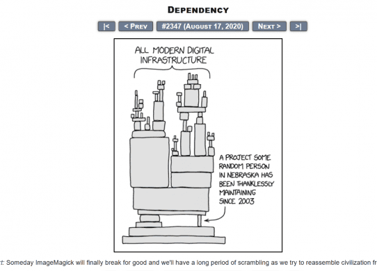 xkcd imagemagick openai hack