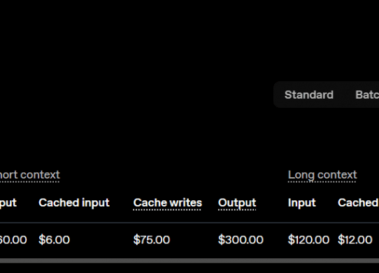 openai ultrafast pricing
