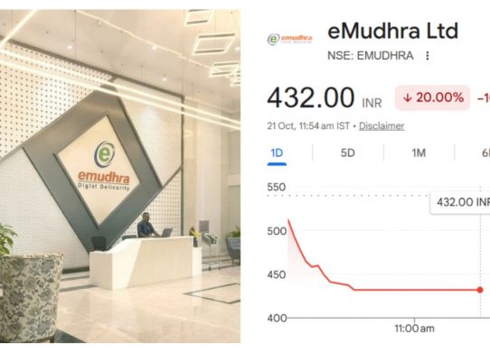 emudhra certificate hack stock 20%