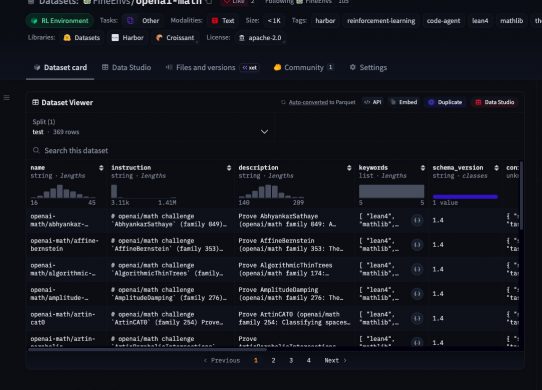 hugging face openai math RL environments open-math